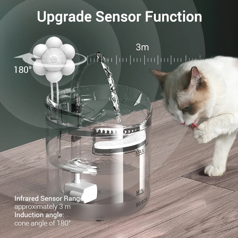 ROJECO Automatic Cat Water Fountain - 1.8L Smart Pet Drinking Dispenser